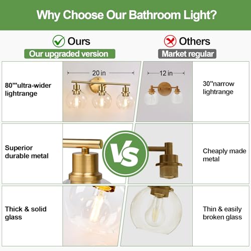 Image of Indoi 3-Light Bathroom Light Fixtures, Brushed Gold Modern Vanity Lights Over Mirror with Clear Glass Globe Shade, Bathroom Wall Sconces for Mirror Kitchen Living Room Hallway Cabinet Bedroom Porch