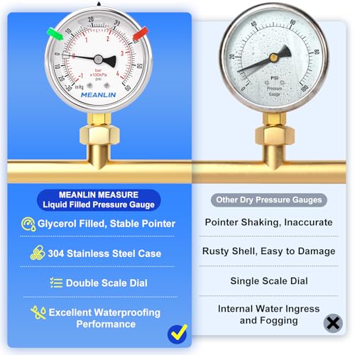 Image of MEANLIN MEASURE -30inHG~60Psi Vacuum Pressure Gauge 1 /8 inch NPT 2.5 inch FACE DIAL, Stainless Steel Liquid Filled Pressure Gauge WOG Water Oil Air Lower Mount (with 2PCS Snaps)