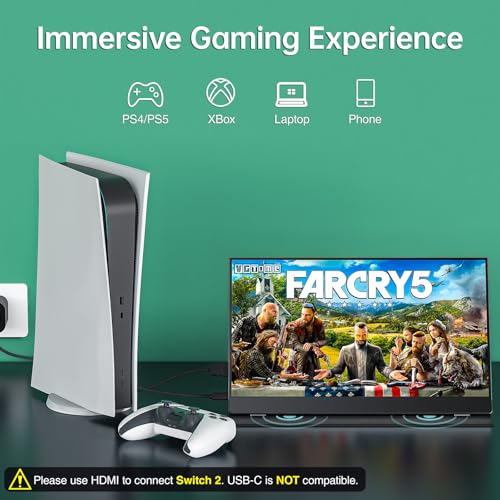cocopar Portable Monitor 15.6 Inch 1080P FHD 60Hz Pros and Cons