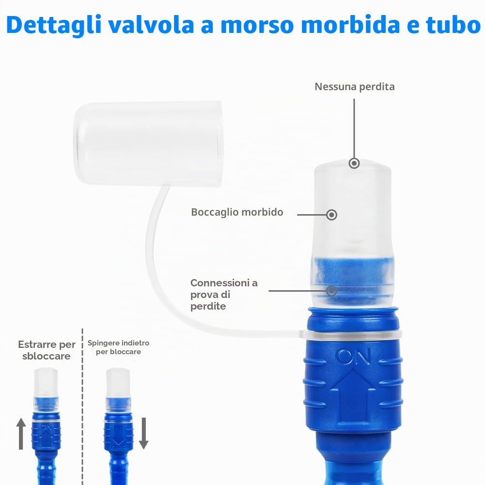 flintronic Sacca Idrica, Sacca Idrica a Prova di Perdite, Serbatoio Acqua Senza BPA con Tubo Coibentato, Sostituzione del Pacchetto Idrico per Escursionismo all'Aperto Campeggio Ciclismo