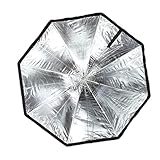 KALLORY 1Pc Octagonal Softbox...