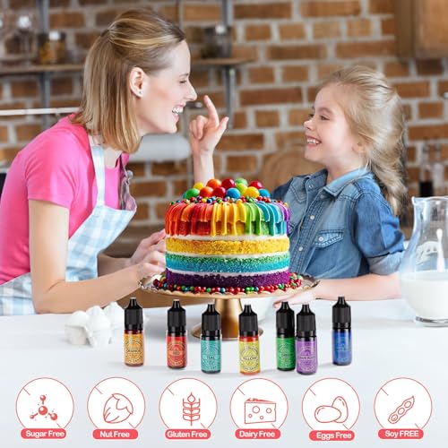 Image of Cherrysea Food Coloring for Cake Decorating Rainbow Edible Food Dye for Halloween Baking Royal Icing Cookie Supplies Gluten Free 7x12ml Food Grade Liquid Food Color Kit, 0.4 Fl. Oz /Bottles