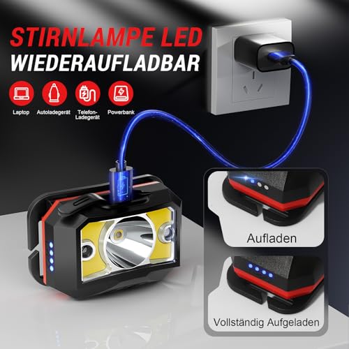 Adventskalender Männer Stirnlampe Led Wiederaufladbar Kopflampe Stirnlampe Kinder mit Rotlicht 8 Lichtmodi Sensor und Rotlicht Taschenlampe Angelzubehör Werkstatteinrichtung Notfall Ausrüstung Camping – Bild 5