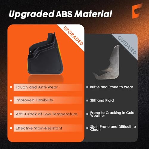 Image of Mud Flaps Splash Guards for Hummer EV Pickup Accessories No Drilling Mudguard Splash Guards Mudflaps Dirty Fenders for Hummer EV Truck 2022 2023 2024 2025 2026 (Black)