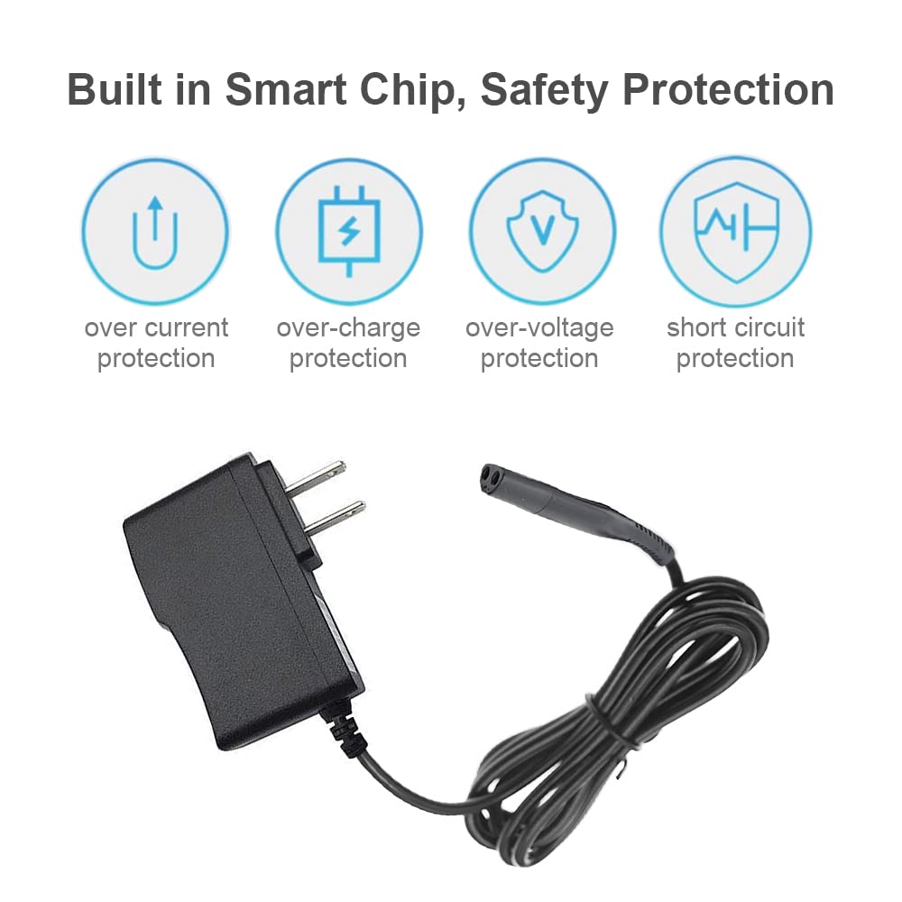 Amazon.co.jp: シェーバー充電器 Braun Series 7 9 3 5 1用 電動