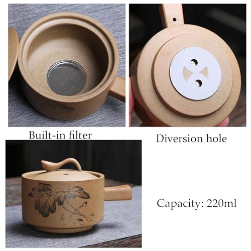 Image of Chinese Gongfu Tea Gift Set, Service Automatic Stone-Mill Design Handmade Ceramics Tea Pot 6 Cups Japanese Kung Fu Tea for Adults Men Women Tea Ceremony Party Home Office Decor (lotus)