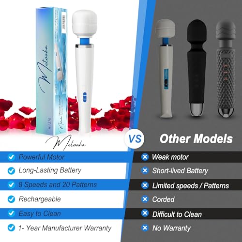 Metooka Therapeutic Cordless Massager - Powerful Massage Tool Handheld 8 Speeds 20 Patterns - Rechargeable Hand Massagers for Sore Muscles - Hand Held Massage Wand Tool for Neck & Back