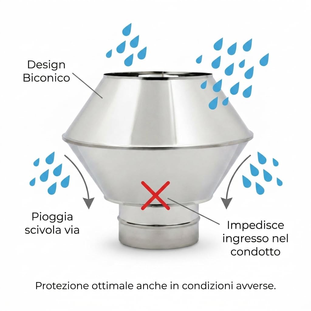 MAKA Comignolo Antivento Biconico Tondo in Acciaio Inox, Terminale per Canna Fumaria Camino Stufa a Legna Pellet e Gas, Cappello Antipioggia Aspirafumo (Ø 180 mm)