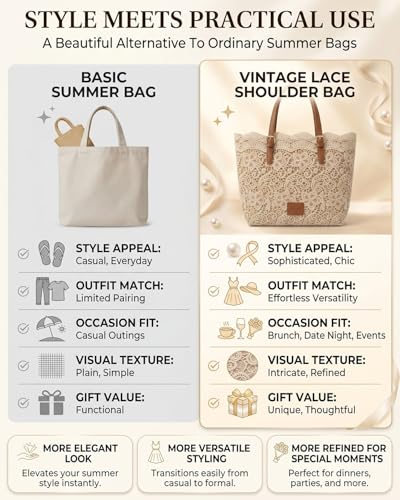 Bolso Vintage de Encaje para Mujer miniatura 6