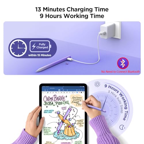 Stylus Pen for iPad 2018-2024, 15Mins Fast Charge for Apple iPad Pencil, Palm Rejection, Tilt Sensitivity, Pen for iPad 10/9/8/7/6, iPad Pro 12.9"/11"/13" M4, iPad Mini 6/5, iPad Air 5/4/3/11"-13" M2 - Image 3