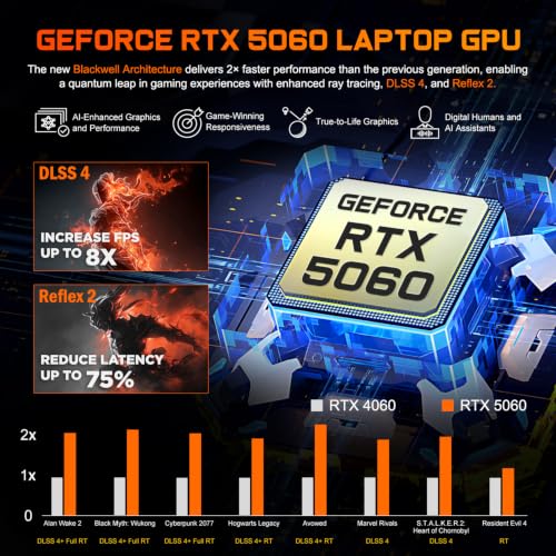 Image of HP OMEN 16 Slim RTX 5060 Intel Ultra 9-285H 240Hz QHD+ RGB Gaming Laptop