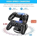 PS4 Contrôleur Chargeur, Megadream PS4 Station de recharge pour PS4 / PS4 Pro / PS4 Mince DualShock 4 Contrôleur, double USB Station de recharge rapide Stand avec LED Lumière de l'indicateur