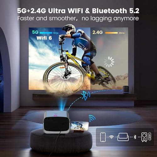 Image of Cubonic Adnova LED Projector Android 12.0 /Electric Focus with WiFi 6 and Auto Keystone,18000Lumens,Full HD 1080P 4K Supported 360 Angle Adjustment Video Home Theater A10,Grey