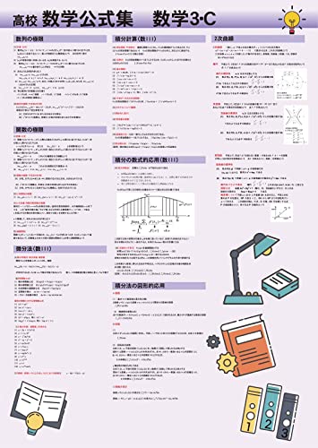 Amazon.co.jp: proceedx高校学習ポスター0289高校数学公式集数学