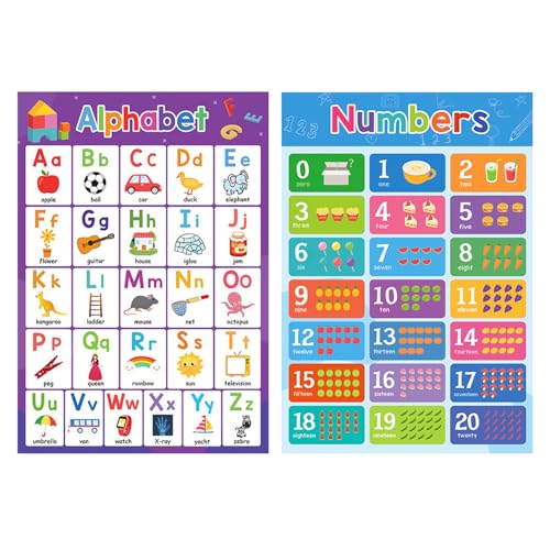 Láminas de números infantiles para decorar el aula de preescolar 4