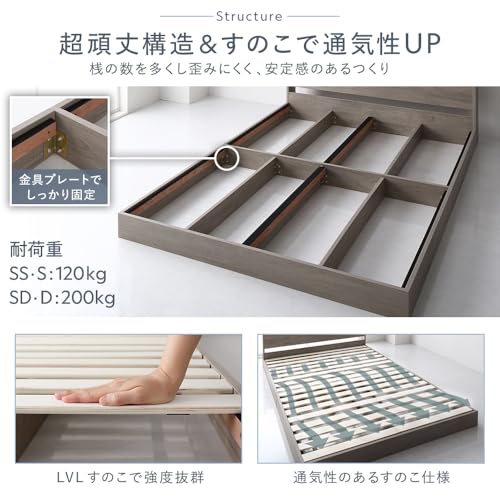 RASIK ベッド シングル フレームのみ グレージュ ロータイプ すのこ 照明 コンセント 棚 お客様組立 Aperty アペルティ の商品画像 4
