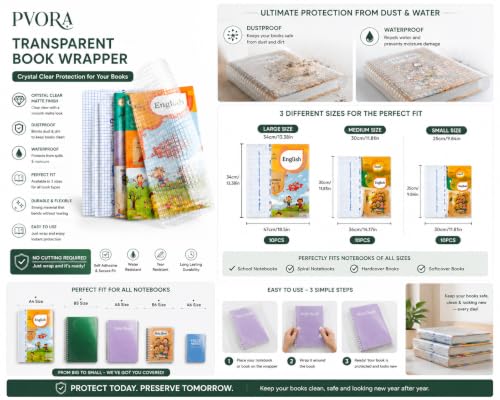 Image of Transparent Self Adhesive Book Cover Sheets, Book Cover Roll, Clear Waterproof Cover Film, Notebooks & Textbooks, 3 Sizes (Small 25x34cm, Medium 30x43cm, Large A4 34x47cm), 30 Pcs