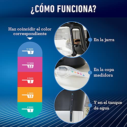 Opiniones y reviews de Cafetera oster 12 tazas los 10 mejores. 16