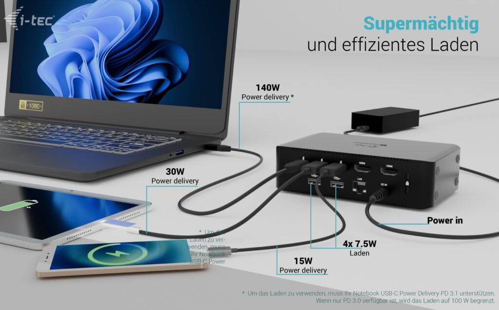 i-tec I-TEC Thunderbolt 5 Quattro Display Dock DS 2xTB5 2xHDMI 1x2.5GLAN 1xAudio/Mic 1xUSB-C Gen2 4xUSB-A Gen2 SD+TF Carte mère PD 140W KL TB5QUATTRODOCKPD
