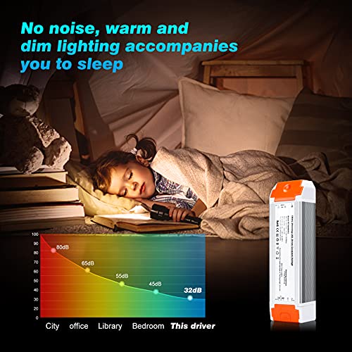 Ledmo Dimmable Led Driver 12V Dc 60W Quiet Operation Universal Regulated 12V Transformer Input/Output Isolation Protection Led Power Supply For Led Strip Light #TOP2