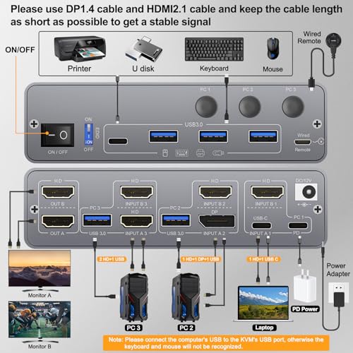 Image of KCEVE KVM Switch 2 Monitors 3 Computers USB C HDMI DP, EDID, USB 3.0 KVM Switch Dual Monitor HDMI for 1 Laptops 2 Desktop, 73W PD, 4K@60Hz, Aluminum, Wired Remote(4K USB C HD DP 3 in 2 Out KVM) | USB 3.0 KVM Switch Dual Monitor HDMI for 1 Laptops 2 Desktop, 73W PD, Aluminum, Wired Remote(4K USB C HD DP 3 in 2 out KVM)