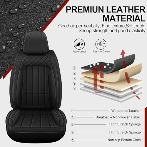 Image of AOMSAZTO for 2026 Dodge Ram 1500 Seat Covers 2500 3500 2002-2026 Full Set | Truck Seat Covers Waterproof Leather Quad Crew Cab Big Horn Laramie Tradesman Limited Curved Bench(5 Seat,Black)