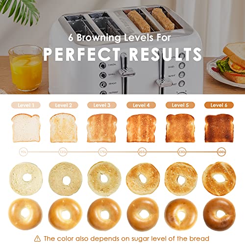 Redmond Toaster 4 Slice, Retro Stainless Steel Toaster With Extra Wide Slots Bagel, Defrost, Reheat Function, Dual Independent Control Panel, Removable Crumb Tray, 6 Shade Settings And High Lift Lever, White, New Version #TOP2