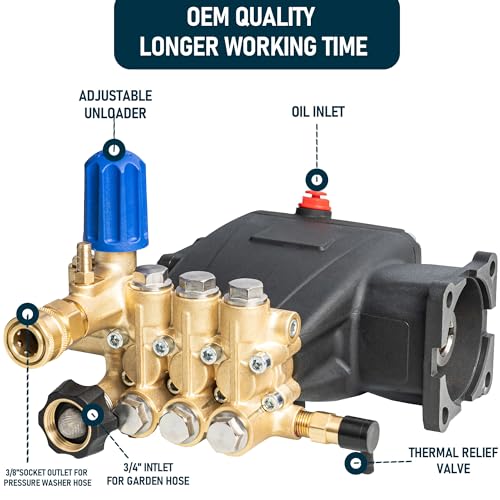 Hourleey Pressure Washer Pump, 3700PSI 2.5GPM 3/4" Shaft Horizontal Triplex Plunger Power Washer Pump Replacement with Adjustment Unloader, Compatible with Simpson MorFlex Models 40224, 40225, 40226 thumbnail 5