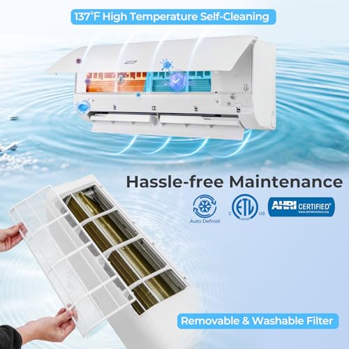 Tips for Using COSTWAY Mini Split Air Conditioner
