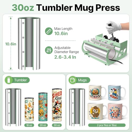 Image of Slendor 15x15 Inch Heat Press 5 in 1 Heat Press Machine, 360-Degree Swing Away Digital T Shirt Pressing Machine Multifunction Heat Transfer Sublimation Combo for T Shirts Mugs Hat Plate Cap