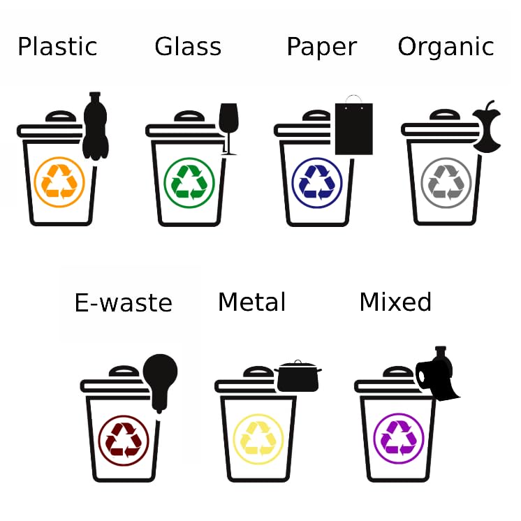 Recycle Bin Vinyl Decal Labels Design #3 Adhesive Recycling Stickers Trash Can Emblem (3