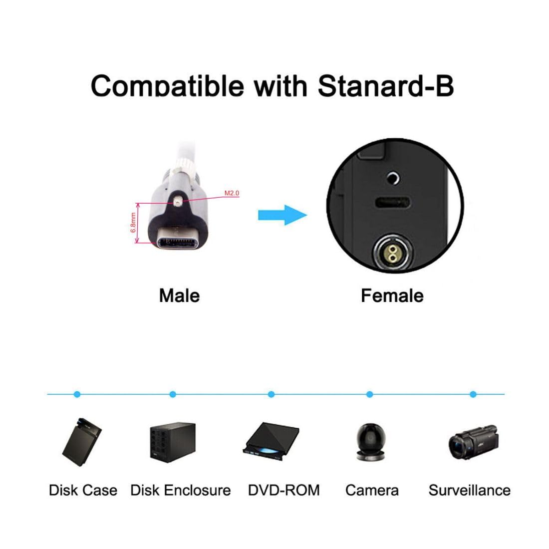 chenyang Cable de datos con conector de bloqueo USB 3.0 a USB C con chipset repetidor para cámara industrial de 8 m