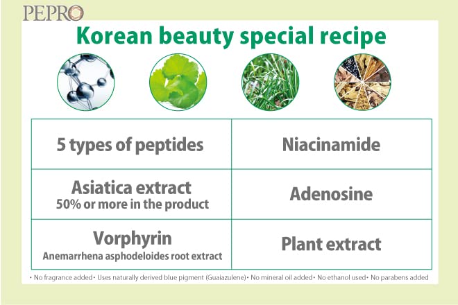 Amazon.co.jp: PEPRO PEPTIDE CICA ALL IN ONE ESSENCE「ペプロ 