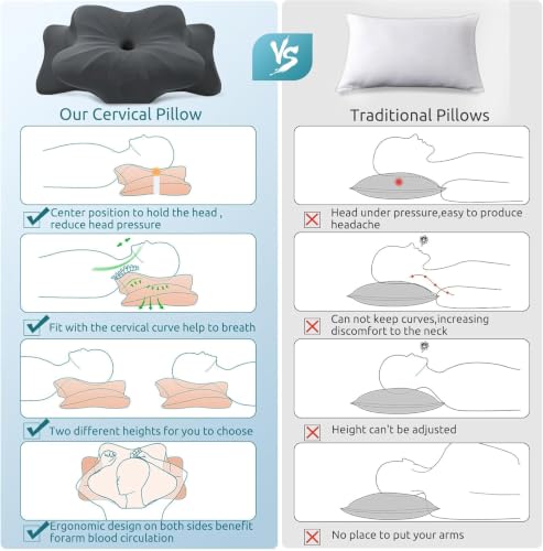 Image of DONAMA Cervical Pillow for Neck Pain, Ergonomic Memory Foam Contour Pillow | Dual-Height Adjustable, Cooling Hypoallergenic Cover, Odorless,CertiPUR-US, Side /Back /Stomach Sleepers,OEKO-TEX Certified