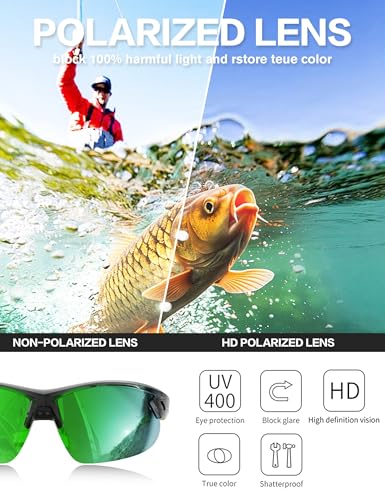 Image of BIRCEN Mens Polarized Sunglasses for Sports: TR90 Lightweight Sun Glasses Wrap Around Shades for Fishing Driving Cycling