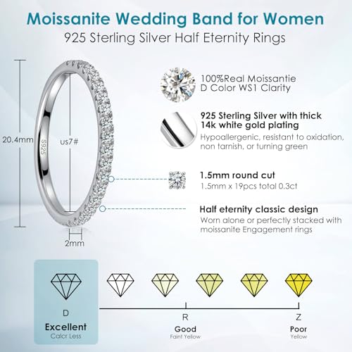 Sterling Silver Half Eternity Moissanite Wedding Bands for Women - image 2