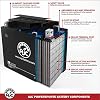 AJC Battery Compatible with EverStart ES4LBS Powersports Battery