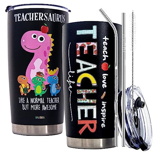 NAZENTI Teacher Tumbler - 20 Oz, Perfect for Christmas, Women, Birthdays & End of Year Gifts