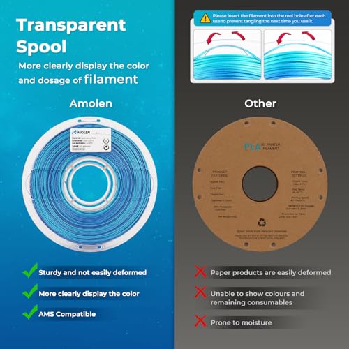 Image of AMOLEN Shiny Silk PLA 3D Printer Filament, Shiny Gradient Silk Pla 1.75mm Azure Blue 3D Printing Filament 1KG /2.2lb
