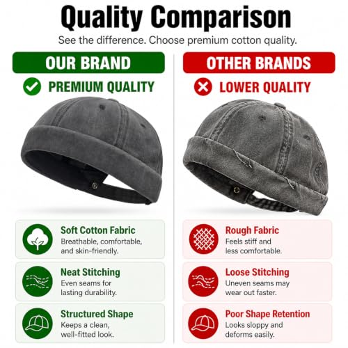 Image of Classic Vintage Style Solid Color Sailor brimless Skull hat Casual Washed Cotton Rolled Cuff Harbour Hat
