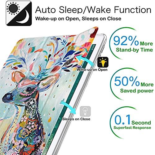 Image of DuraSafe Cases for iPad 7.9 Inch Mini 5th Gen [ Mini 5 2019 ] A2133 A2124 A2126 MUQY2HN /A MUQW2HN /A MUQX2HN /A Lightweight Smart Adjustable Stand Feature Printed Sleek Design Flip Case - Deer Print