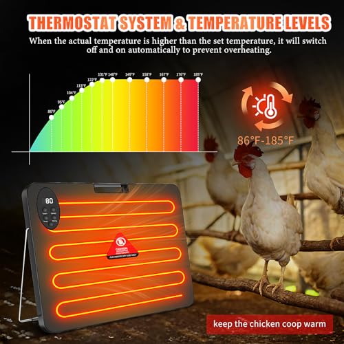 Ideashop Heater For Chicken Coop, 200 Watts Flat-Panel Radiant Chicken Coop Heater With Thermal Protector & Timer thumb #2