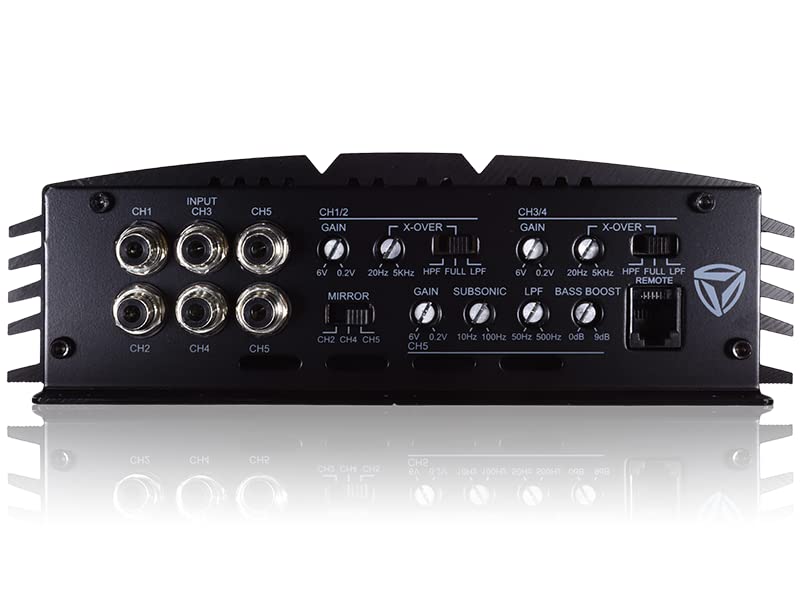 iX17.5 5-Channel 2040W RMS Full Range Amplifier