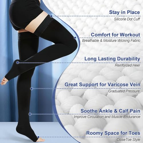 Beister BI-UW-002 1 Pair Medical Open Toe Thigh High Compression Stockings thumb #3