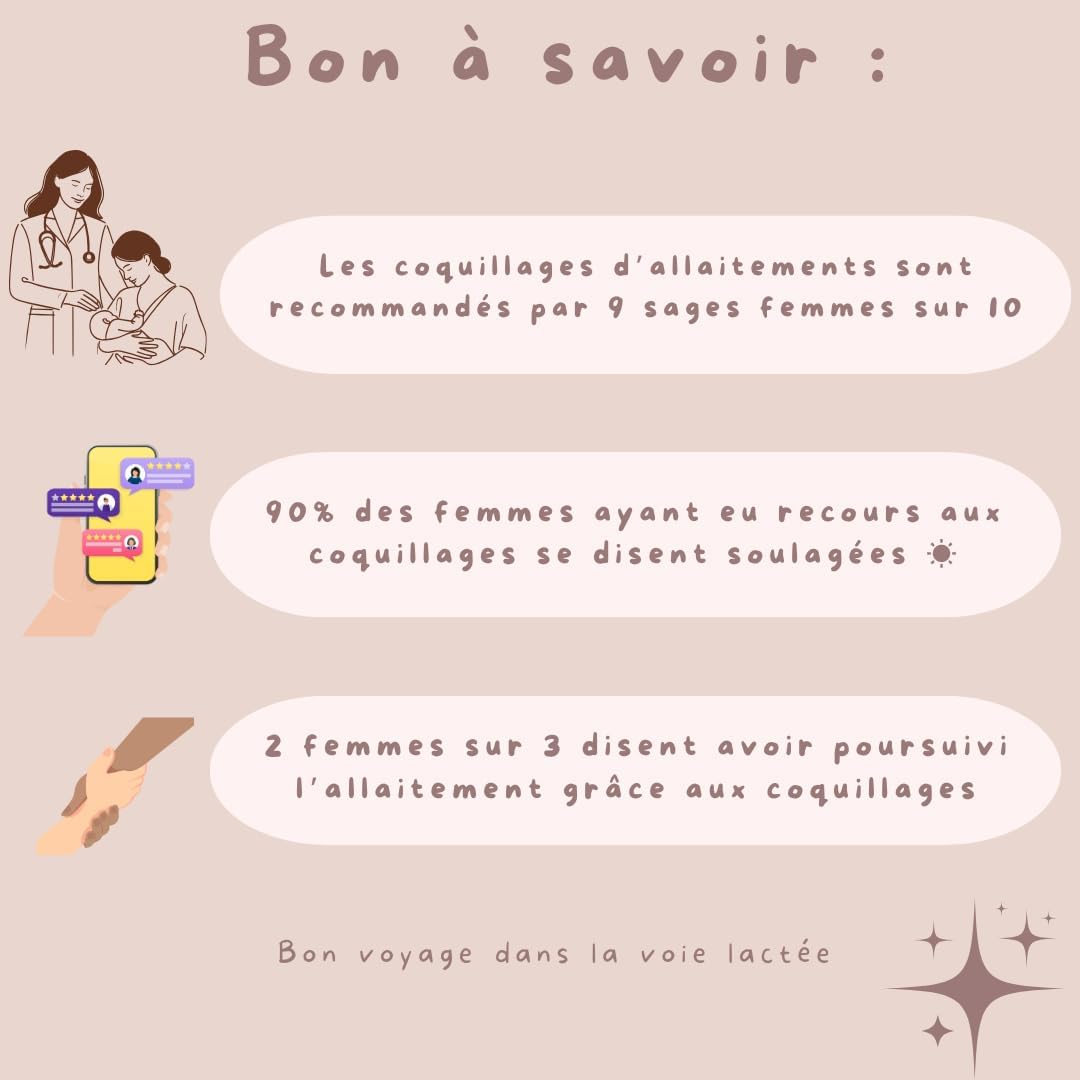 Coquillages d’Allaitement en Nacre Naturelle - Lot de 2 Coquillages pour Prévenir les Crevasses et Irritations - Solution Naturelle et Écologique pour les Mamans – Taille M (5,5-6 cm)