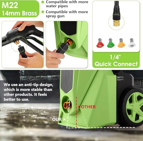 Electric Pressure Washer 5000 PSI,4GPM Power Washer with Foam Cannon,Portable Cleaner with 33ft Hose Reel,4 Nozzle Tips,and Soap Bottle for Cars/Home/Driveways/Patios/Decks/Fences (Green) by Imdot - Used condition - Image 6