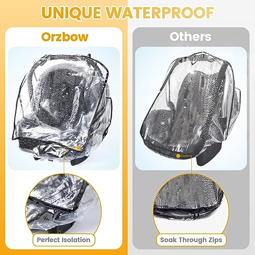 Orzbow Universal Regenschutz für Babyschale (z.B. Maxi-Cosi/Cybex/Römer),Transparent Regenverdeck Babyschale,mit Einfacher Zugang Rolltor,Trageöffnung und Luftlöchern,PVC-Frei