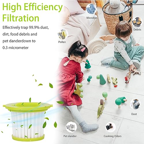Image of Replacement Filter Compatible with Ryobi ONE+ 18V Handheld Vacuum Models PCL700 PCL704 PCL705 Compare to Part # A32F05N A32HF00(2 Pack)