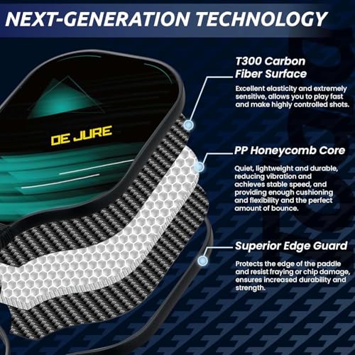 Image of De Jure Fitness 16 MM Pickleball Paddle - 2 Premium Fibre Glass 16 MM Rackets Honeycomb Composite Core with Cushion Comfort Grip & 4 Balls & Portable Racquet Bag (2 Rackets + 4 Balls+ Bag)