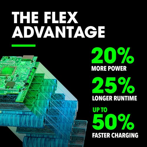 Image of FLEX 24V 8.0Ah Lithium-Ion Battery - FX0221-1